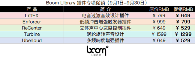 Boom Library 插件专项促销.png