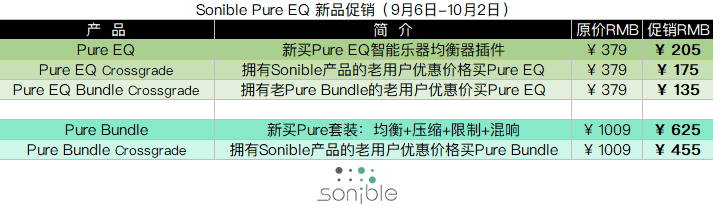 Sonible Pure EQ 新品促销.png