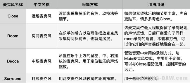 话筒位.jpg 话筒位.jpg