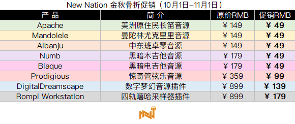 New Nation 金秋骨折促销.png