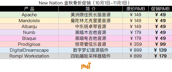 New Nation 金秋骨折促销.png New Nation 金秋骨折促销.png