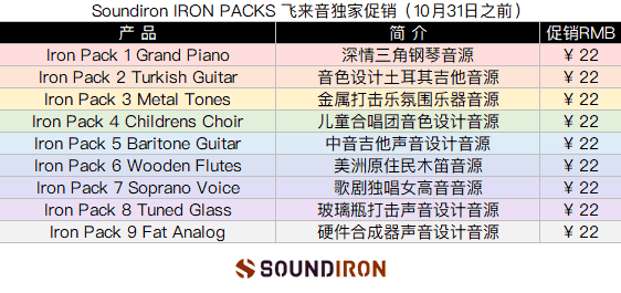 Soundiron IRON PACKS 飞来音独家促销.png Soundiron IRON PACKS 飞来音独家促销.png