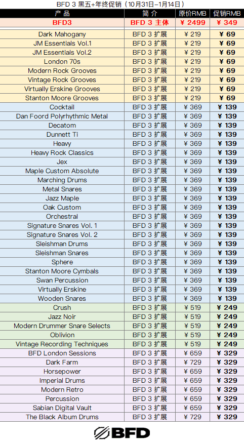 BFD3 2023 黑五价格表.png