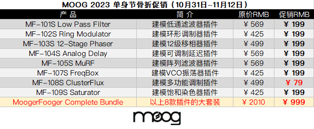 MOOG 2023 单身节.png