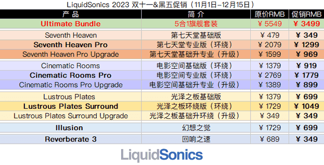LiquidSonics 2023 双十一&黑五促销.png