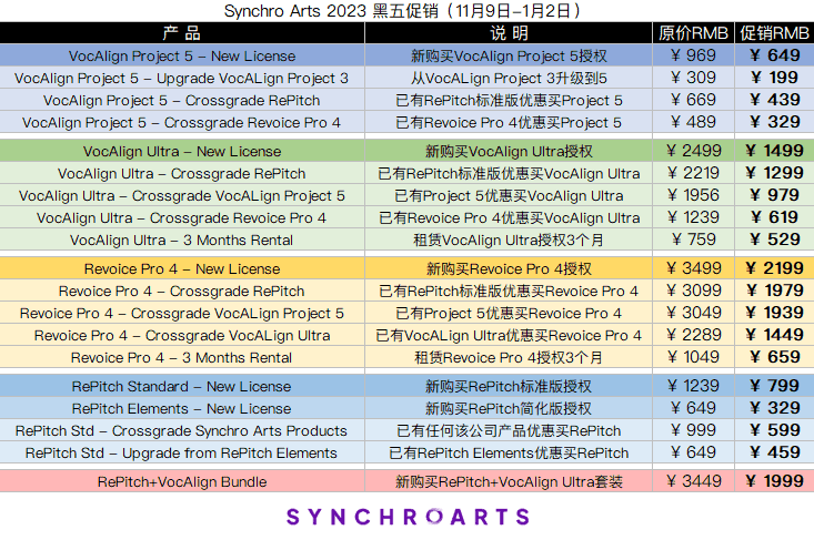 Synchro Arts 2023 黑五促销.png