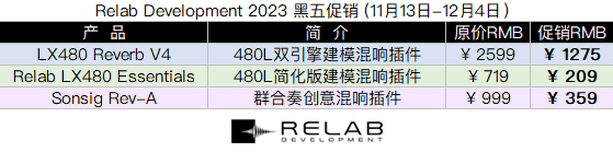 Relab 2023 黑五促销.png