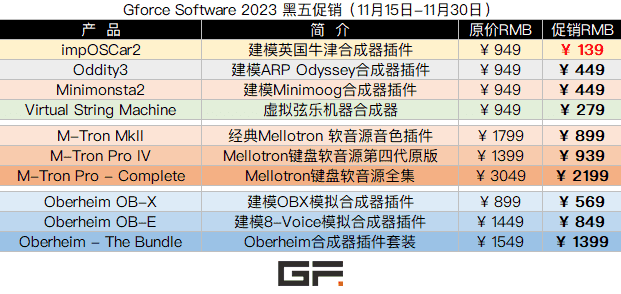 Gforce Software 2023 黑五促销.png Gforce Software 2023 黑五促销.png