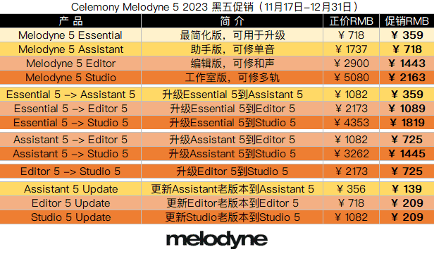 Melodyne 5 2023 黑五促销.png