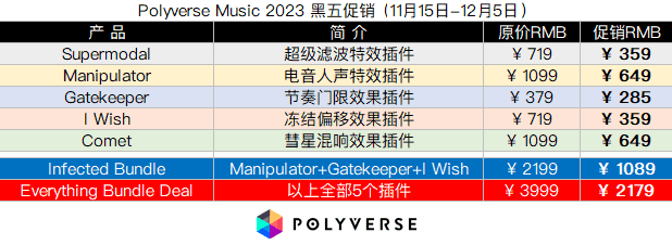 Polyverse Music 2023 黑五促销.png