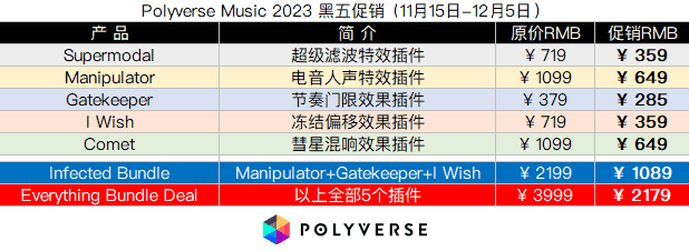 Polyverse Music 2023 黑五促销.png Polyverse Music 2023 黑五促销.png