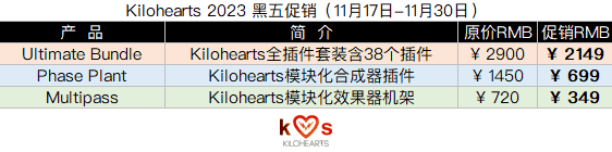 Kilohearts 2023 黑五促销.png
