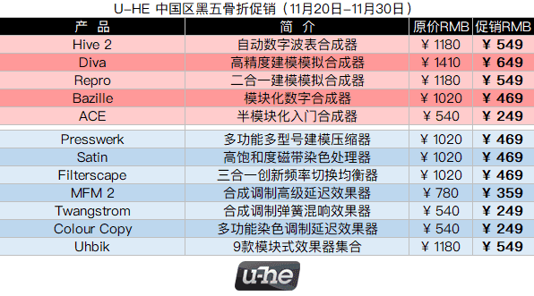 U-HE 中国区黑五骨折促销.png U-HE 中国区黑五骨折促销.png