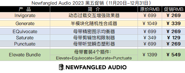Newfangled Audio 2023 黑五促销.png