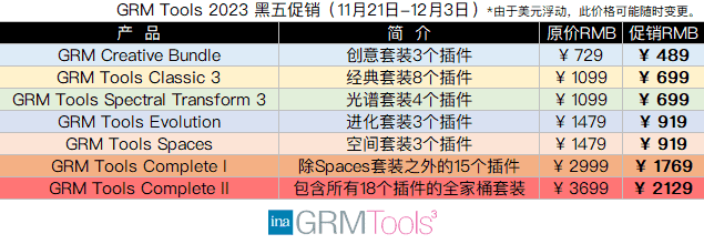 GRM Tools 2023 黑五促销.png