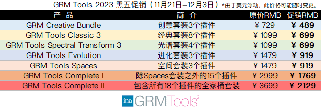 GRM Tools 2023 黑五促销.png GRM Tools 2023 黑五促销.png