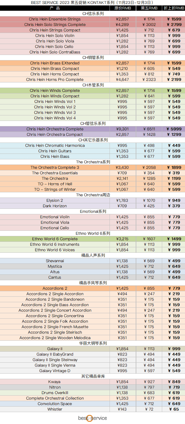 BestService 2023 黑五促销1.png BestService 2023 黑五促销1.png