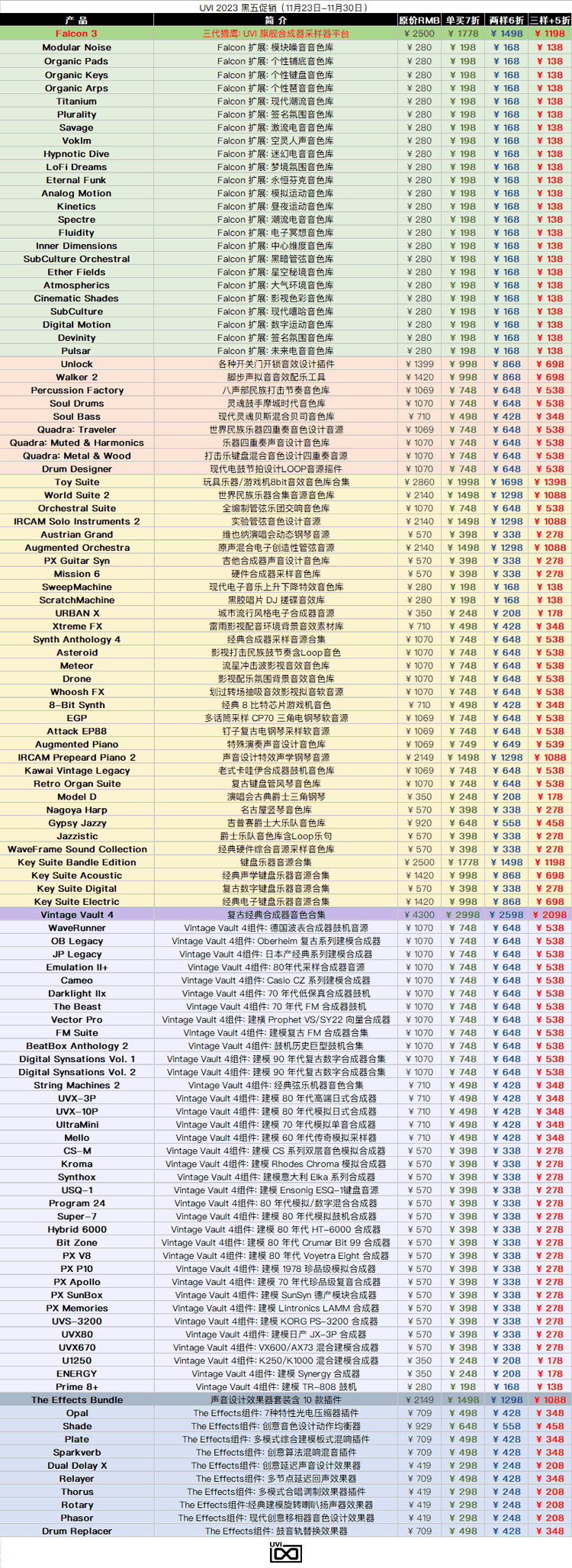 UVI 2023 黑五促销.png