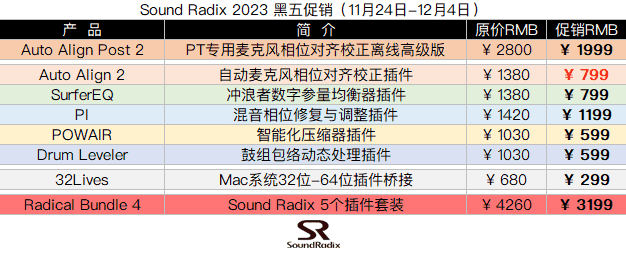 Sound Radix 2023 黑五促销.png