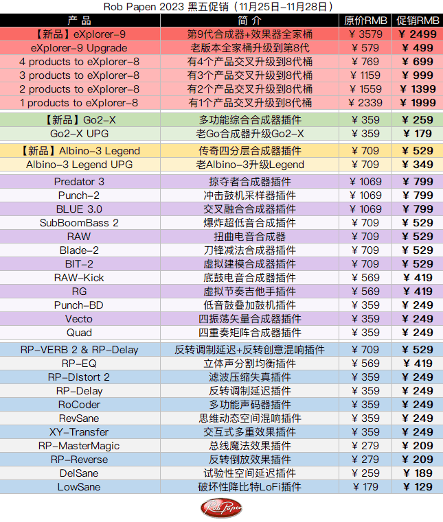 Rob Papen 2023 黑五促销.png