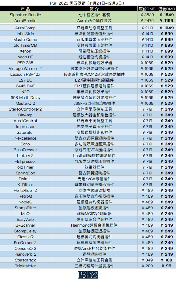 PSPaudioware 2023 黑五促销.png PSPaudioware 2023 黑五促销.png