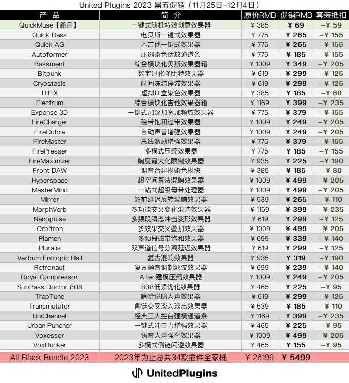 United Plugins 2023 黑五促销.png United Plugins 2023 黑五促销.png