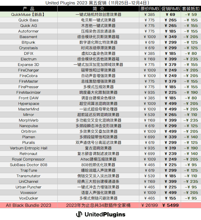 United Plugins 2023 黑五促销.png