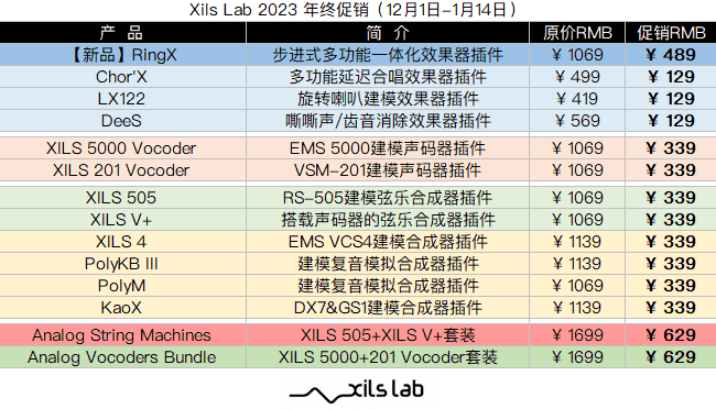 Xils Lab​ 2023 年终促销.png