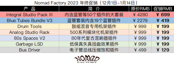 Nomad Factory 2023 年终促销.png