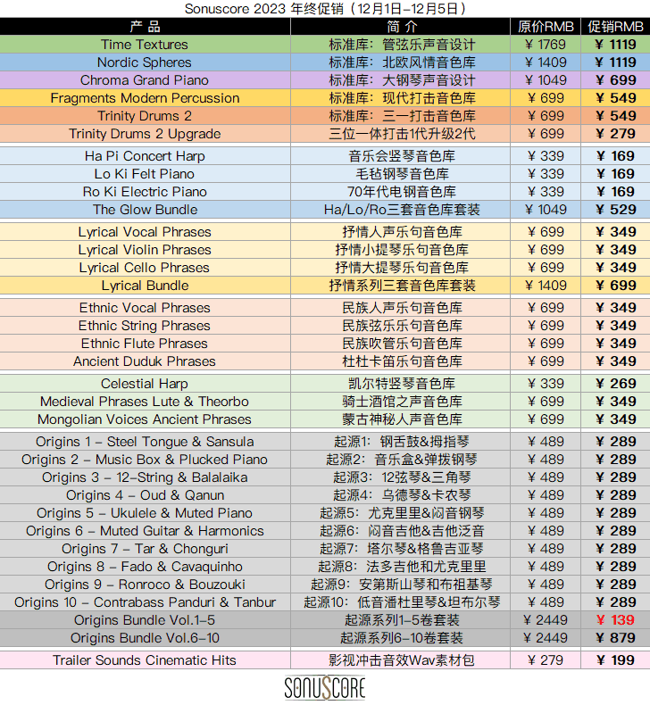 Sonuscore 2023 年终促销.png Sonuscore 2023 年终促销.png