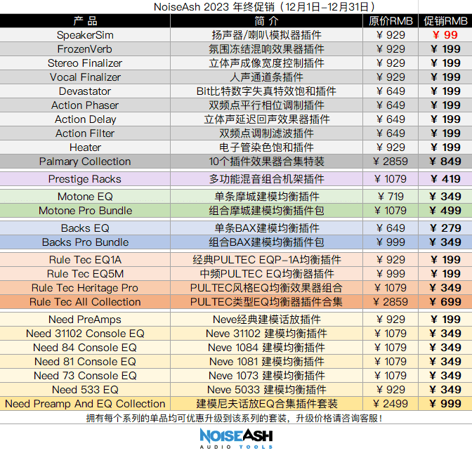 NoiseAsh 2023 年终促销.png