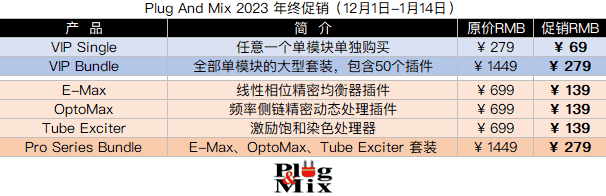 Plug And Mix​ 2023 年终促销.png