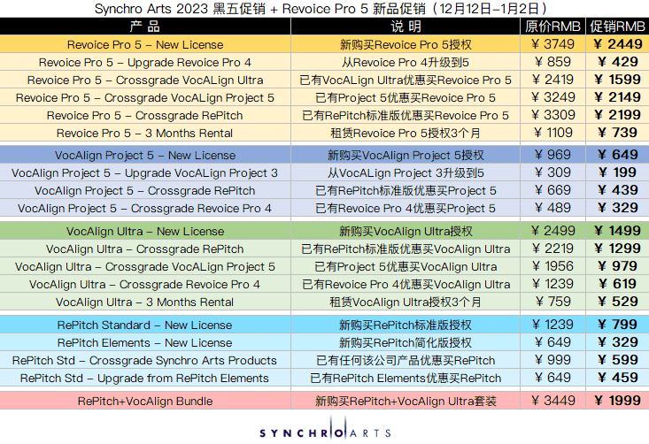 Revoice Pro 5 新品促销.png