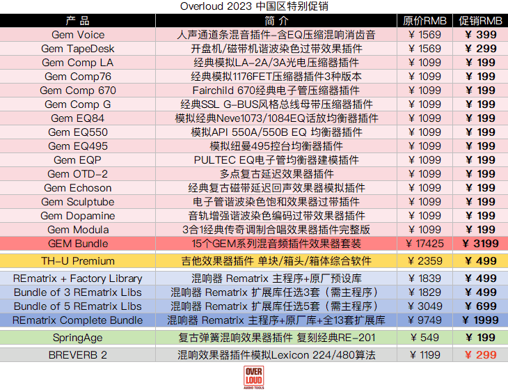 Overloud 2023 中国区特别促销.png Overloud 2023 中国区特别促销.png
