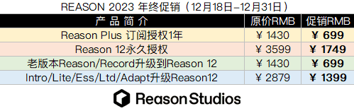 REASON 2023 年终促销.png