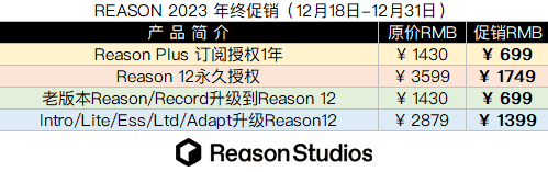 REASON 2023 年终促销.png REASON 2023 年终促销.png