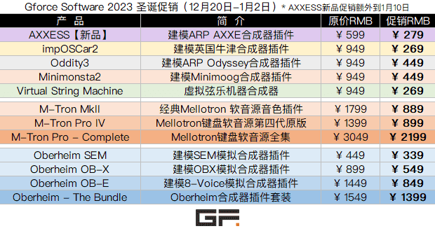 Gforce Software 2023 圣诞促销.png