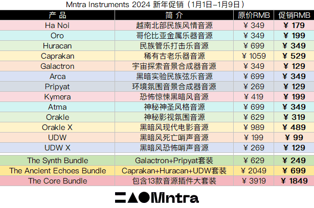 Mntra Instruments 2024 新年促销.png