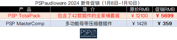 PSPaudioware 2024 新年促销.png