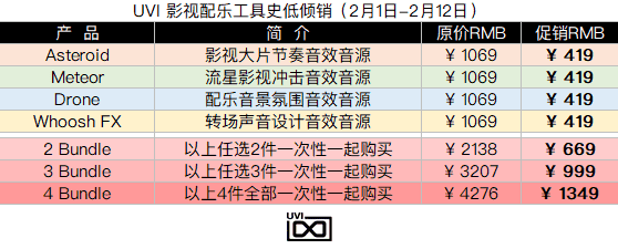 UVI 影视配乐工具史低倾销.png UVI 影视配乐工具史低倾销.png