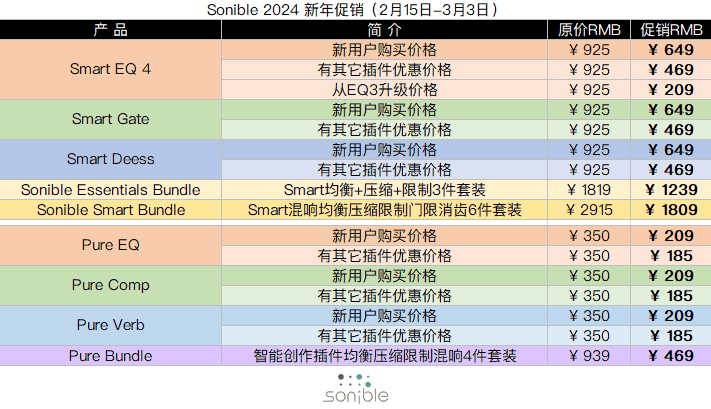 Sonible 2024 新年促销.png