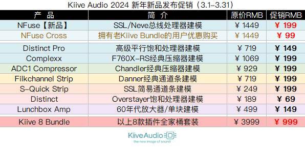 Kiive Audio 2024 新年新品发布促销.png