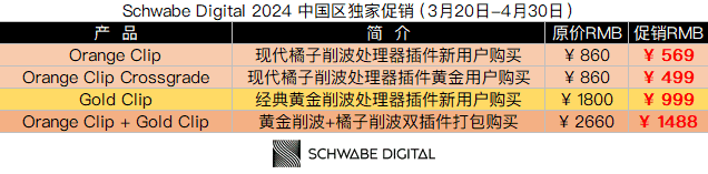 Schwabe Digital 2024 新品促销.png Schwabe Digital 2024 新品促销.png
