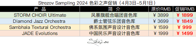 Strezov Sampling 2024 色彩之声促销.png