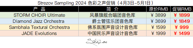 Strezov Sampling 2024 色彩之声促销.png Strezov Sampling 2024 色彩之声促销.png