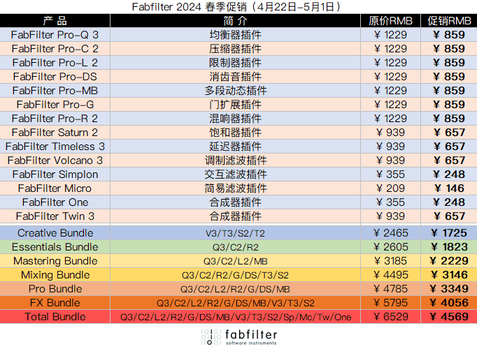 Fabfilter 2024 春季促销.png
