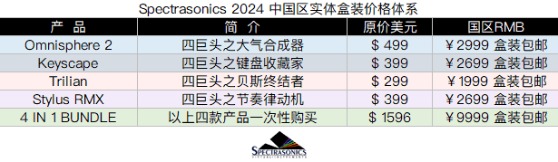 Spectrasonics 2024 中国区实体盒装价格体系.png