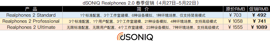 dSONIQ Realphones 2.0 春季促销.png