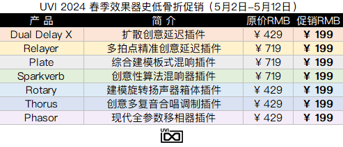 UVI 2024 春季效果器史低骨折促销.png