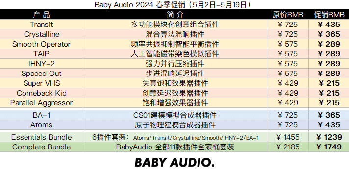 BabyAudio 2024 春季促销.png BabyAudio 2024 春季促销.png